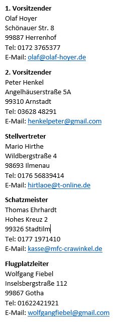 Vorstand